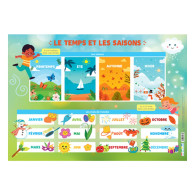 Les posters de l'école : Le Temps et les saisons