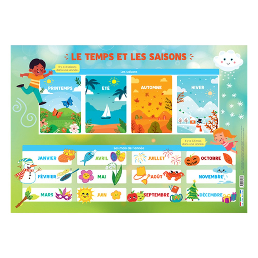 Les posters de l'école : Le Temps et les saisons