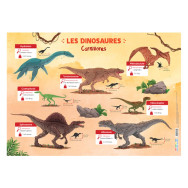 Les posters de l'école : Les Dinosaures