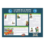 Les posters de l'école : Code de la route