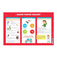 Les posters de l'école : Savoir porter secours