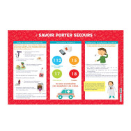 Les posters de l'école : Chevaliers et le château fort