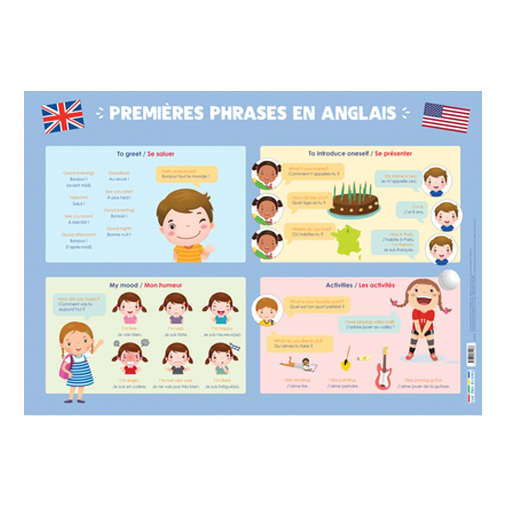 Premières phrases en anglais