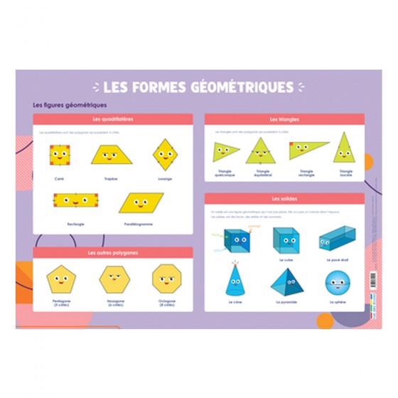 Les formes géométriques