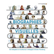 Biographies visuelles -  Cléopâtre et Confucius à Mbappé et Greta Thunberg