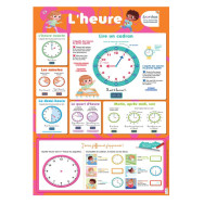 Les posters effaçables - L'heure