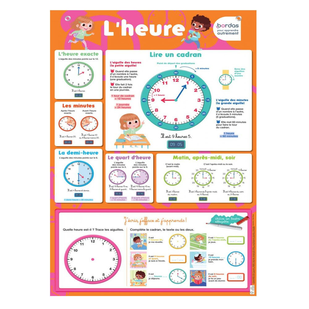 Les posters effaçables - L'heure
