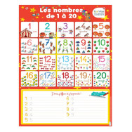 Les Posters effaçables - les nombres de 1 à 20