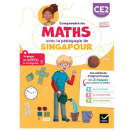 Comprendre les maths avec la pédagogie de Singapour CE2