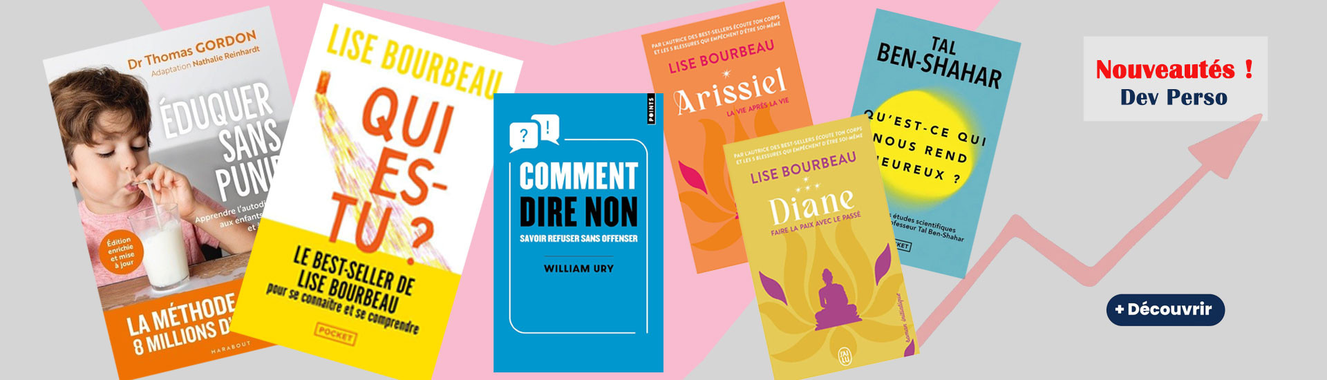 Développement personnel